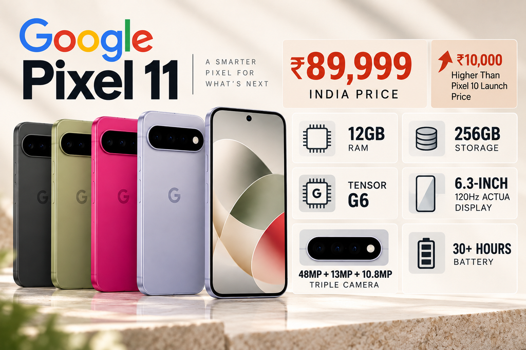 Google Pixel 11