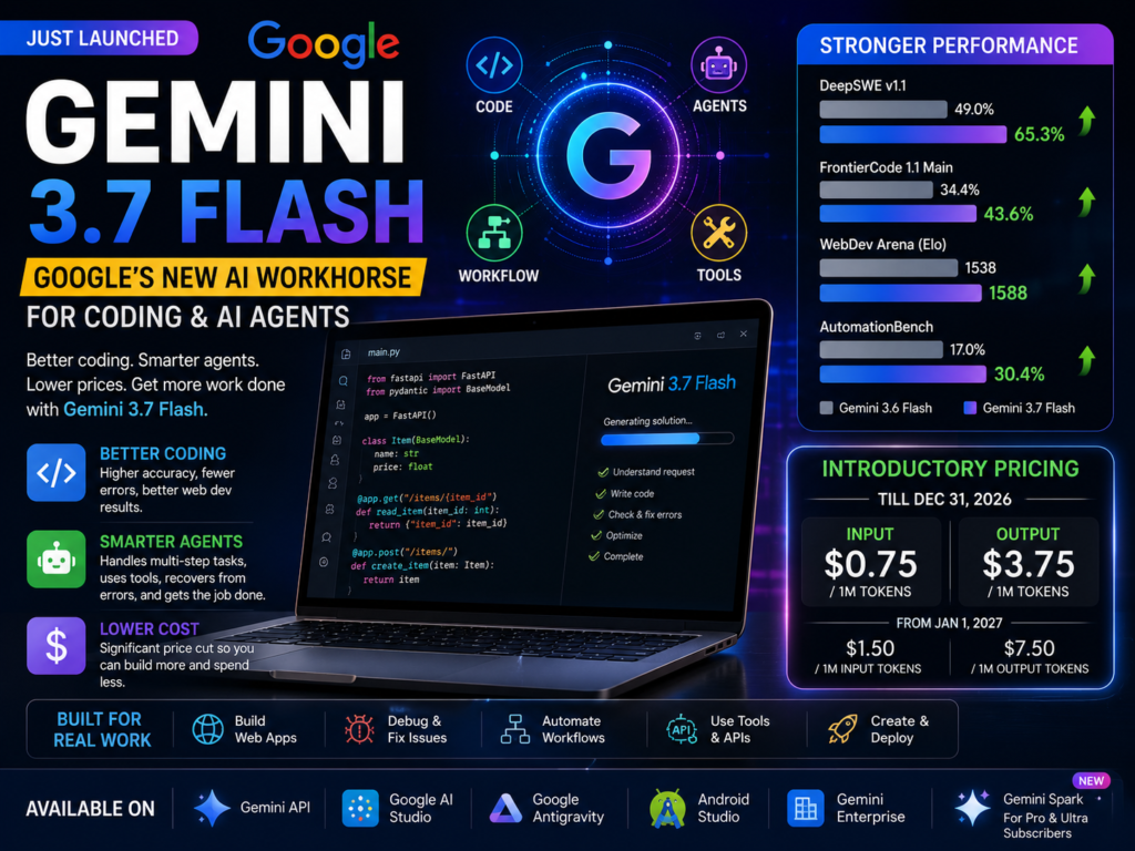 Gemini 3.7 Flash