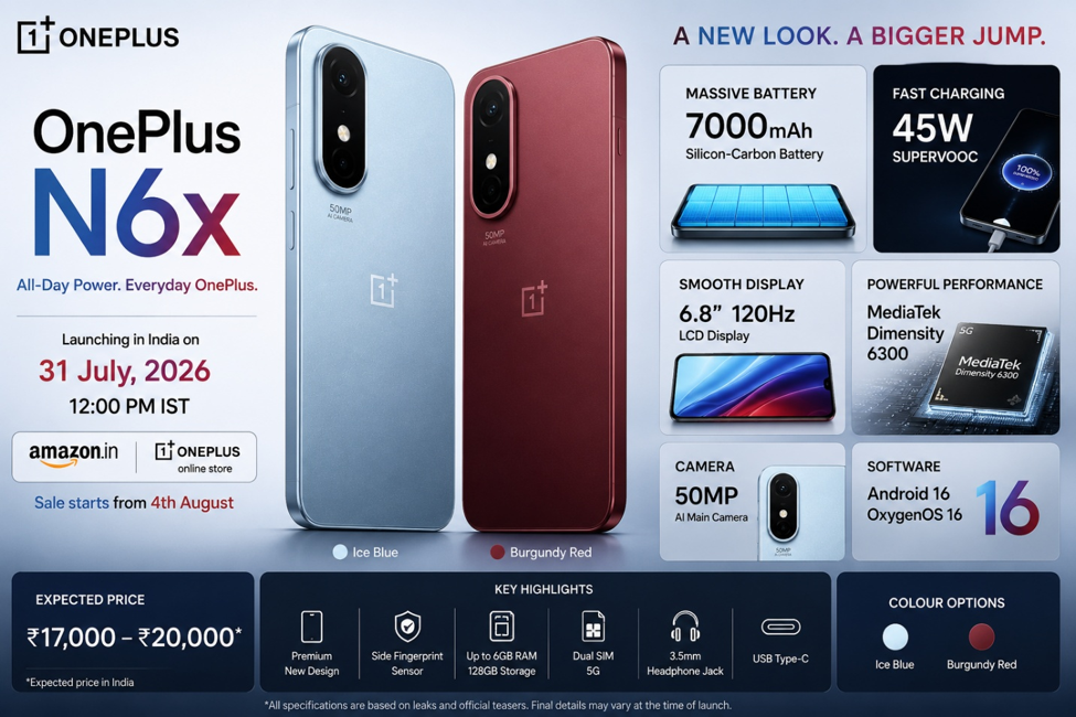 OnePlus N6x