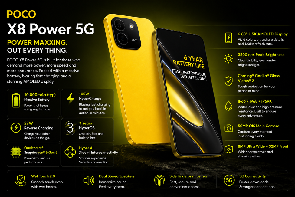 POCO X8 Series