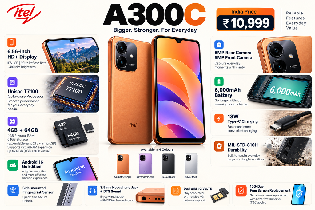 Itel A300C