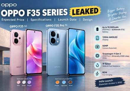 OPPO F35 5G