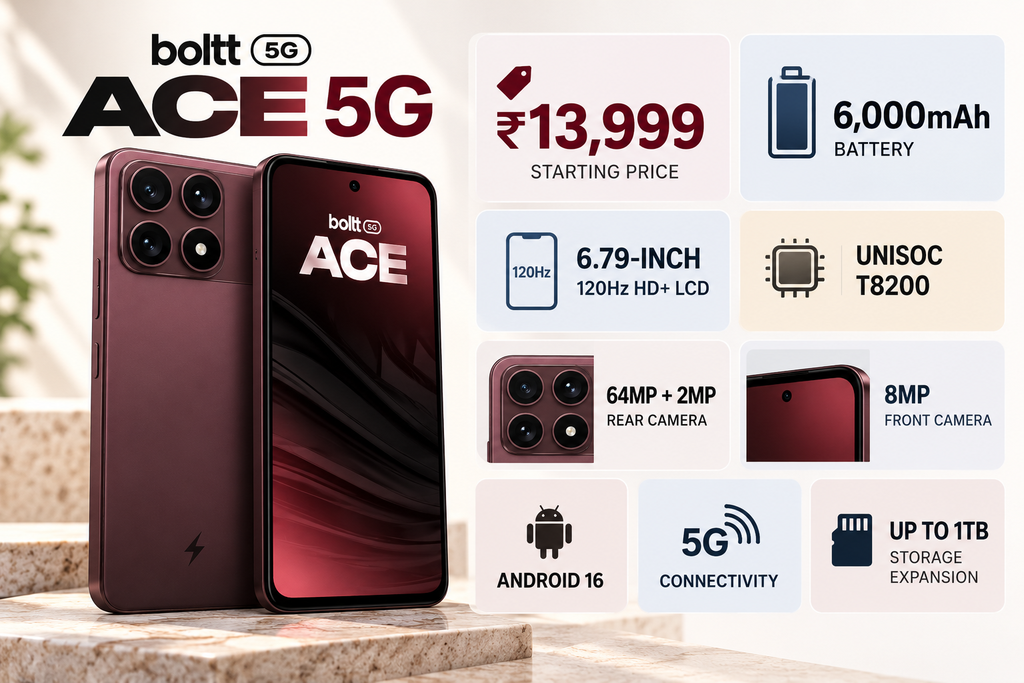 Boltt Ace 5G