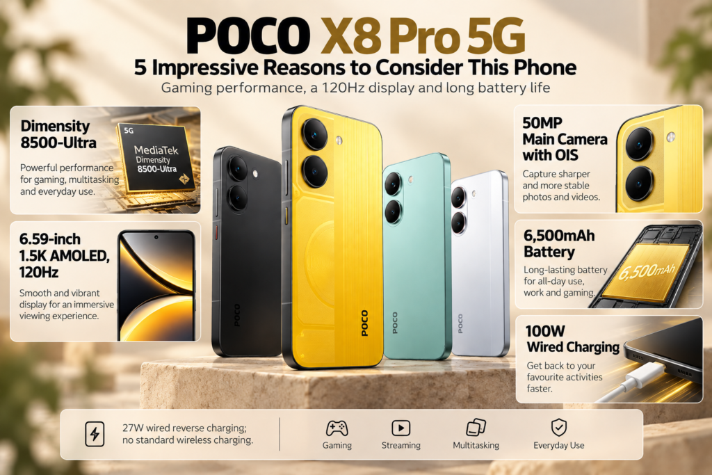 POCO X8 Pro 5G