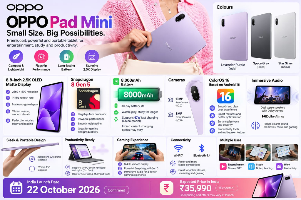 OPPO Pad Mini
