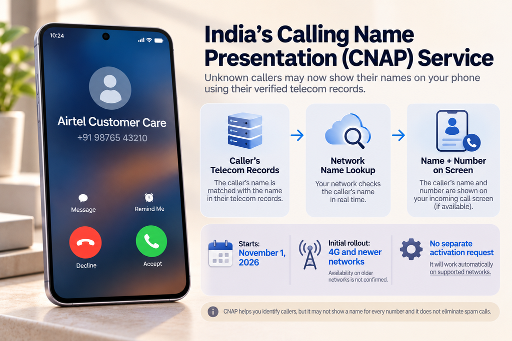 DoT caller name rule