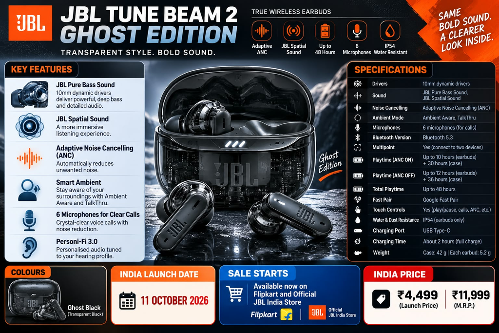 JBL Tune Beam 2 Ghost Edition
