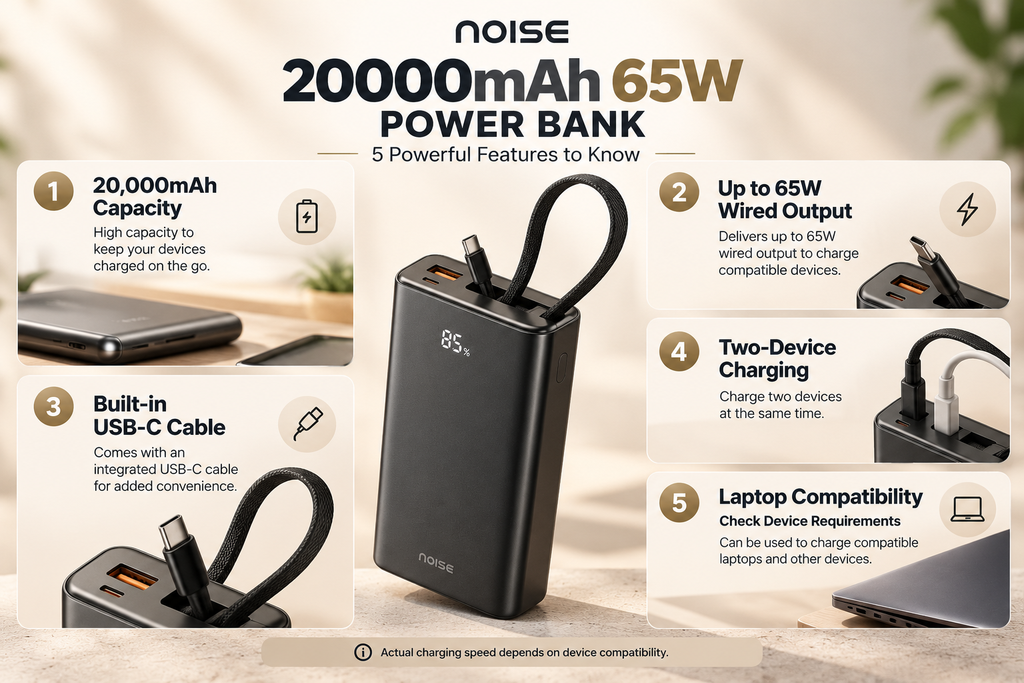 Noise 20000mAh 65W Power Bank