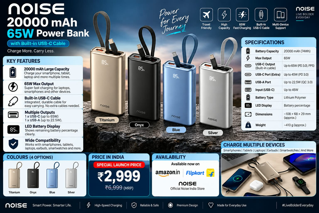 Noise 20000mAh 65W Power Bank