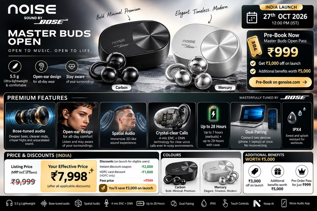 Noise Master Buds Open