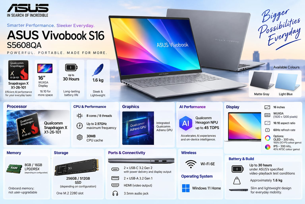 ASUS Vivobook S16 Snapdragon X
