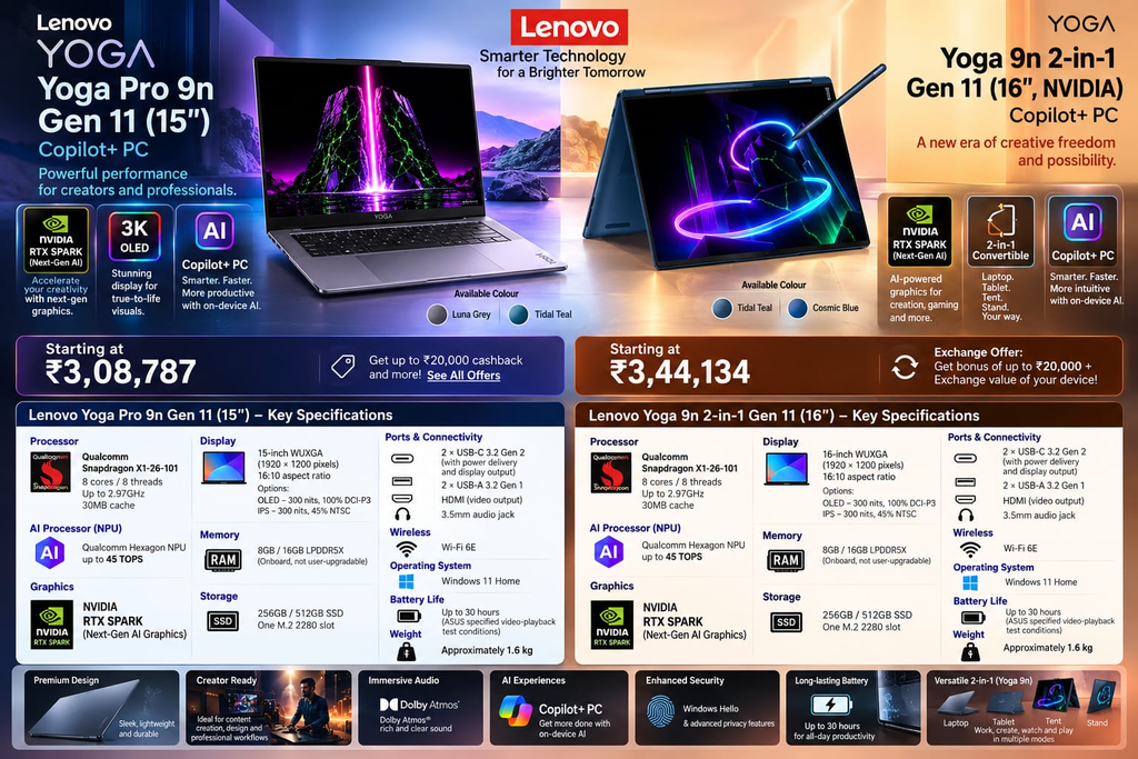 Lenovo Yoga