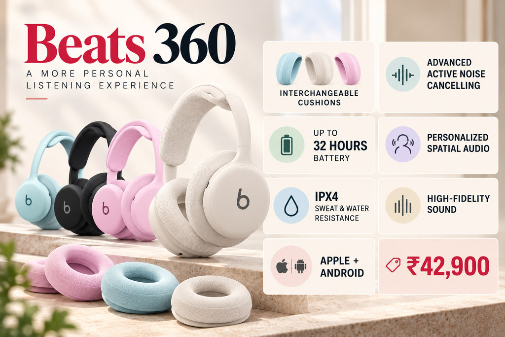 Beats 360 headphones