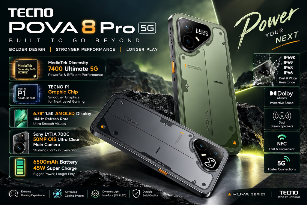 Tecno POVA 8 Pro 5G
