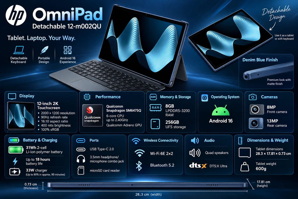 HP OmniPad Detachable 12-m002QU
